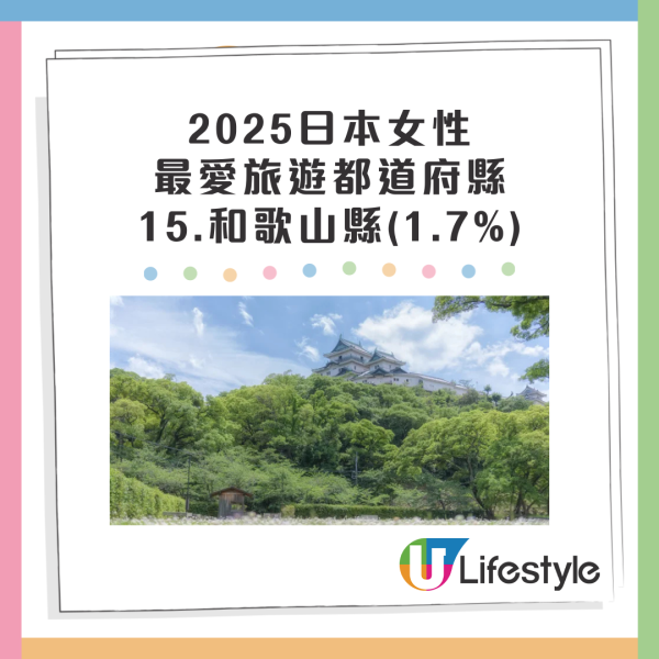 日本三大城市待客態度最差?達人建議轉遊這地:各方面都更好