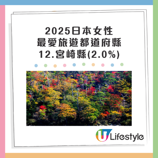 日本三大城市待客態度最差?達人建議轉遊這地:各方面都更好