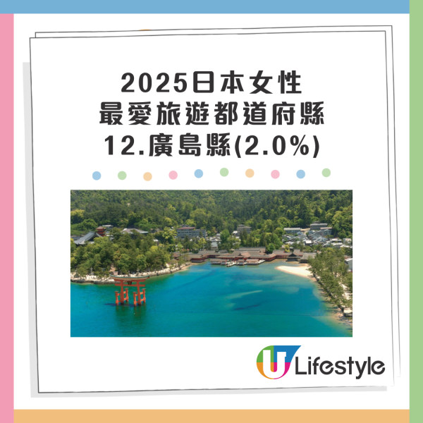 日本三大城市待客態度最差?達人建議轉遊這地:各方面都更好