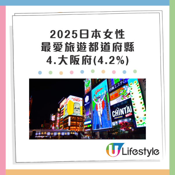 日本三大城市待客態度最差?達人建議轉遊這地:各方面都更好