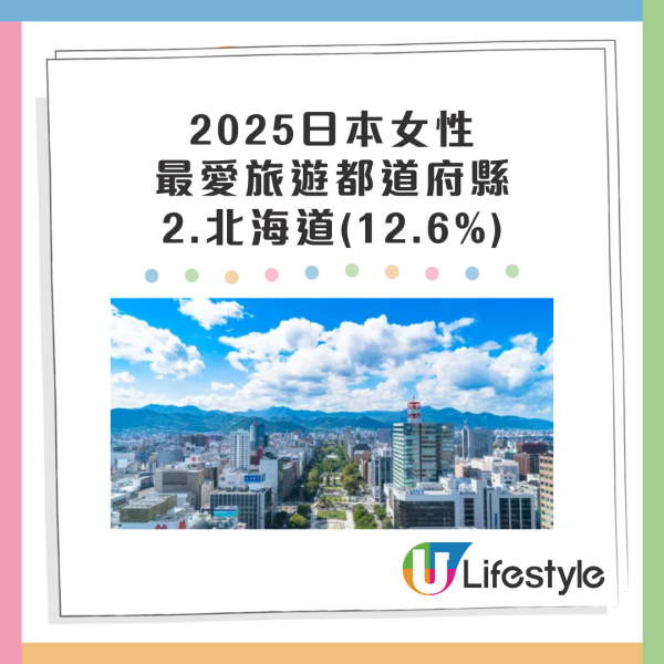 日本三大城市待客態度最差?達人建議轉遊這地:各方面都更好