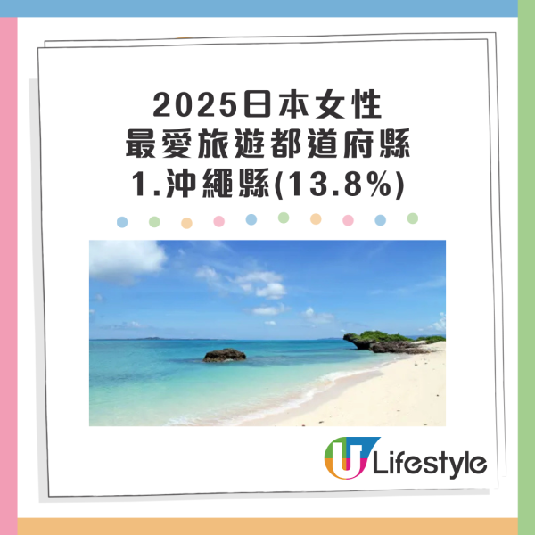 日本三大城市待客態度最差?達人建議轉遊這地:各方面都更好