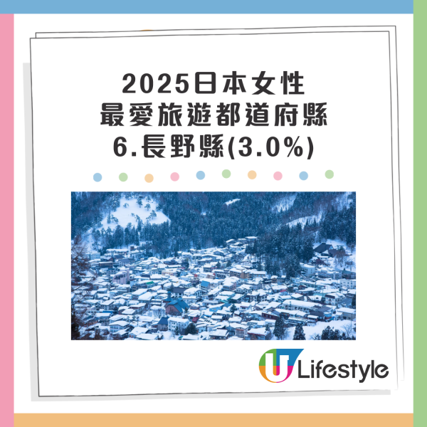 日本三大城市待客態度最差?達人建議轉遊這地:各方面都更好