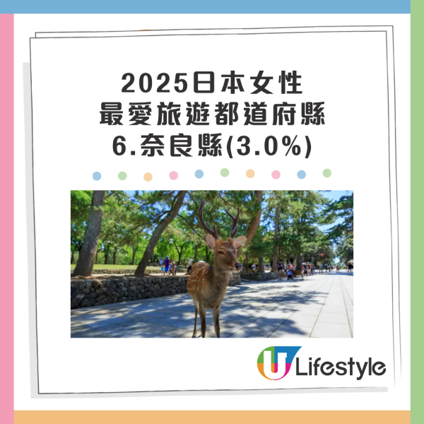 日本三大城市待客態度最差?達人建議轉遊這地:各方面都更好