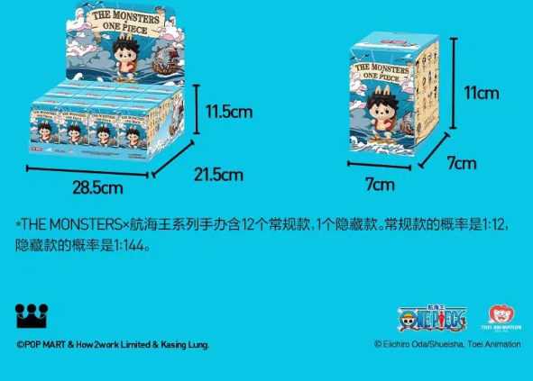 Labubu最新超強聯乘《海賊王》全套12款+1隱藏款！附發售日期/地點 