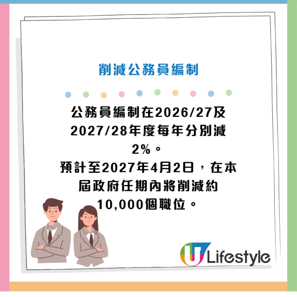 財政預算案2025｜公務員凍薪不減薪 政府削減約1萬個職位！回歸以來公務員再度凍薪