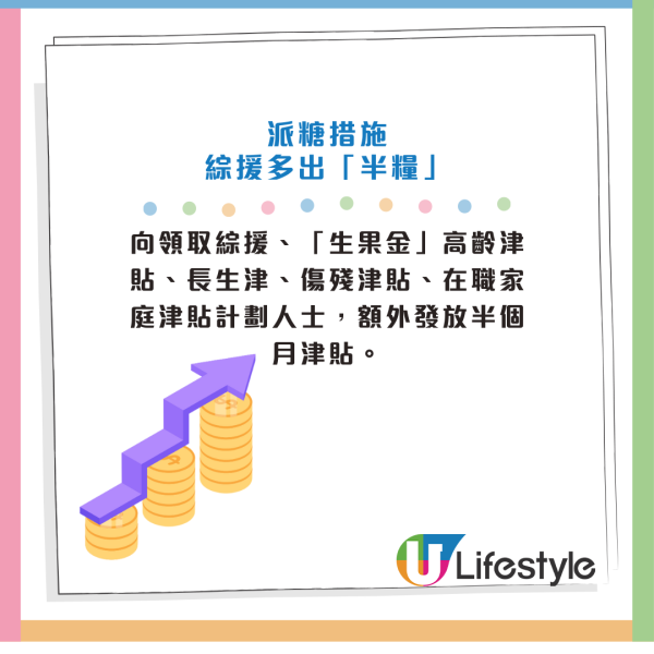 財政預算案2025｜15大派糖及支援措施一覽！調整公共交通費用補貼門檻！推強積金全自由行／薪俸稅寬減！