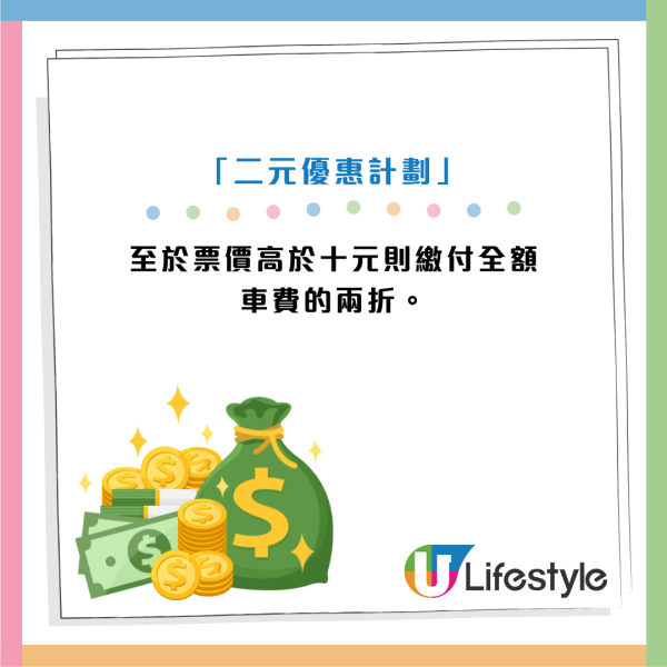 財政預算案2025｜15大派糖及支援措施一覽！調整公共交通費用補貼門檻！推強積金全自由行／薪俸稅寬減！