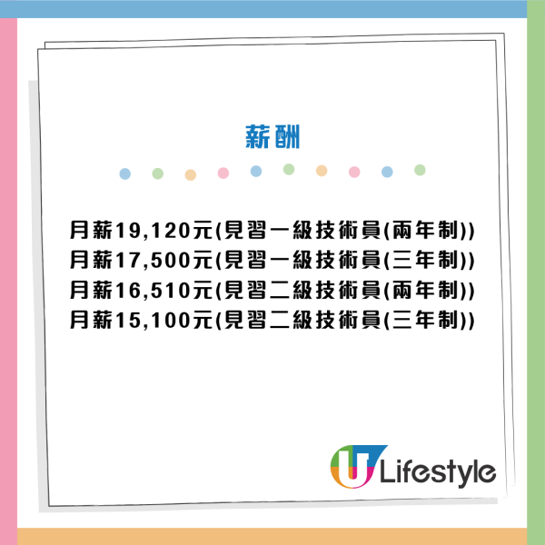 政府招聘｜政府最新12大筍工招聘！公務員／非公務員空缺！DSE學歷可申請！起薪高達$25,470！即睇申請條件及職責