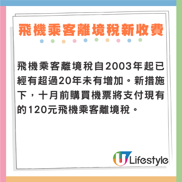 財政預算案2025｜十月起飛機乘客離境稅加至200元 計劃徵收離境私家車邊境建設費 