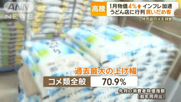 日男花200萬日圓兌港幣保值抗通脹！各項物價急升 直言：已經放棄日圓！ 