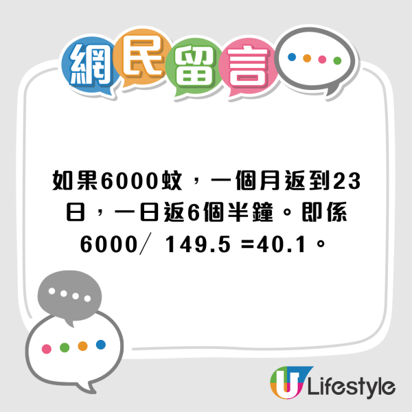 勞工處驚現$6000請全職！每週工作5天更需1年經驗！ 網民拆解咁計數：老板真識玩！