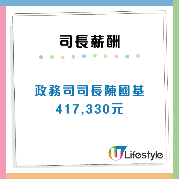 公務員薪酬表2025｜香港政府主要官員人工有幾多？司長級逾$42萬 附公務員最新薪級表