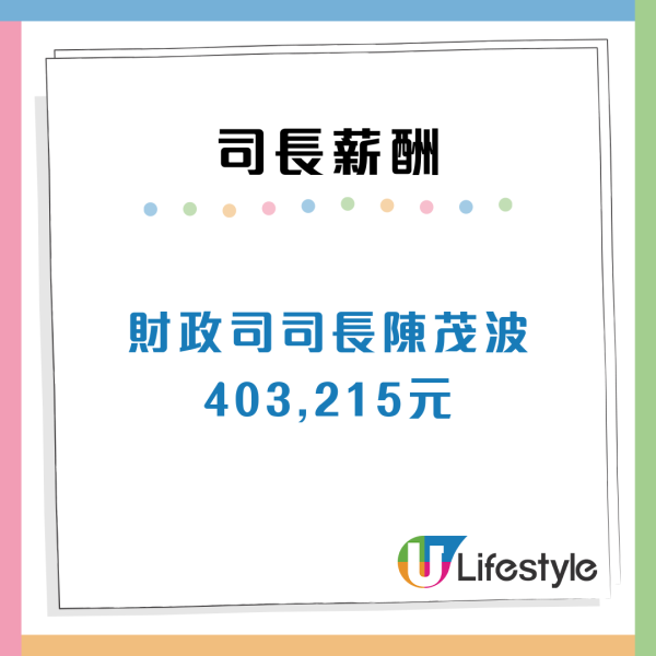 公務員薪酬表2025｜香港政府主要官員人工有幾多？司長級逾$42萬 附公務員最新薪級表