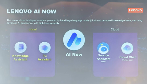 Lenovo Tech World '25｜LLM In-A-Box本地部署方案至 AI PC 全方位滿足應對企業需要
