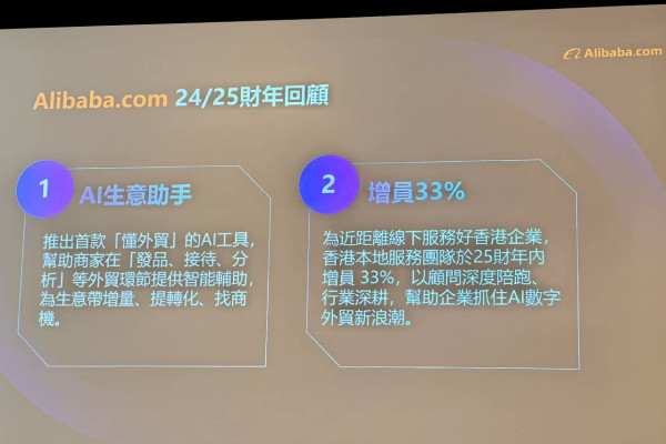 AI工具促成高效轉化 Alibaba.com發布OKKI CRM全場景AI方案 精準定位潛在客戶