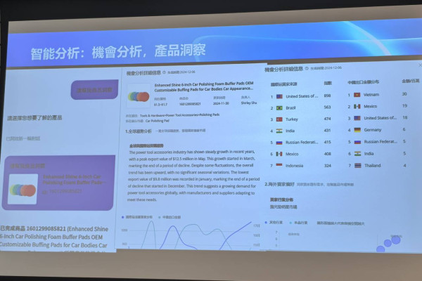 AI工具促成高效轉化 Alibaba.com發布OKKI CRM全場景AI方案 精準定位潛在客戶