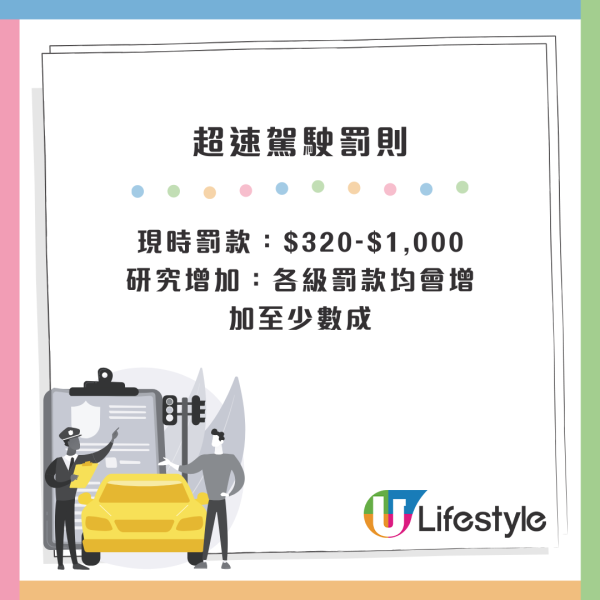財政預算案2025｜違例泊車「牛肉乾」擬最多加5成至$480 交通違例罰款料大幅上調