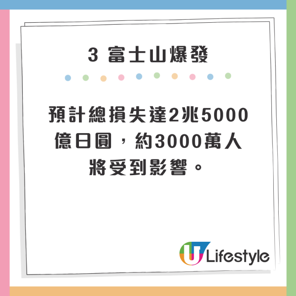京都大學教授警告: 小心日本3大天災 東京將成重災區? 推測南海海槽地震「呢個」時間發生 