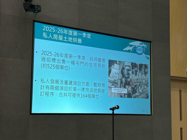 財政預算案2025｜新財年僅推8幅住宅地涉4450伙 創15年新低 發展局認為土地貨源達標