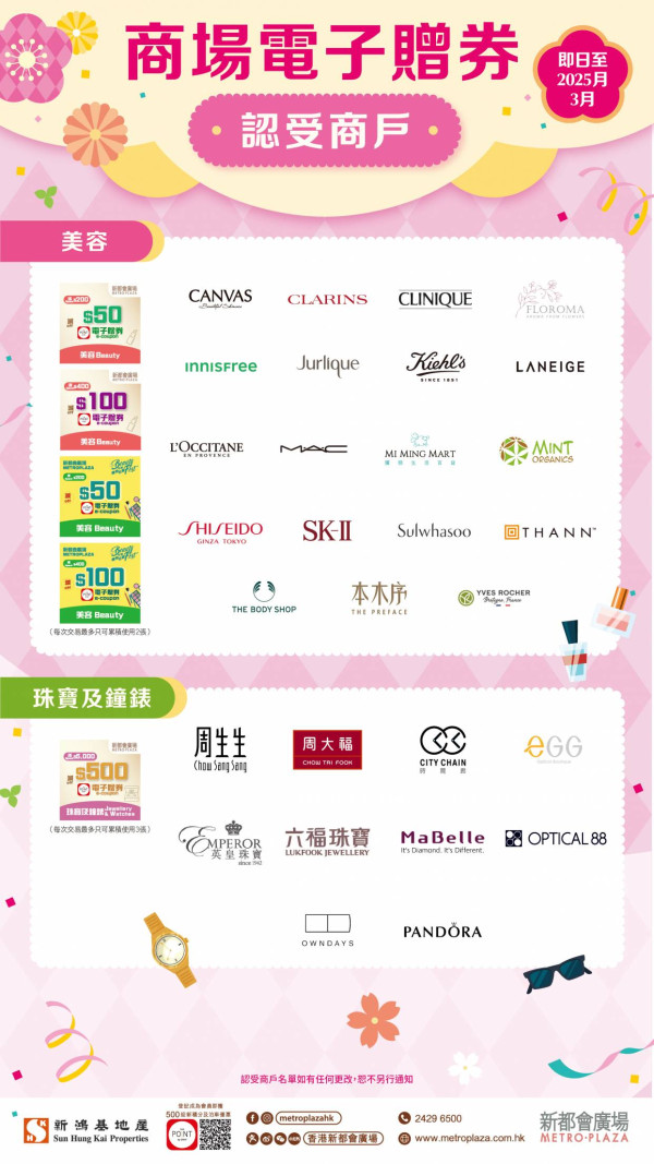 【商場泊車優惠2025】全港近40個大商場免費泊車優惠 消費金額/免費泊幾多小時一覽｜持續更新