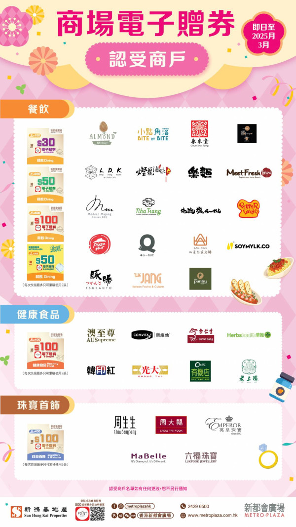 【商場泊車優惠2025】全港近40個大商場免費泊車優惠 消費金額/免費泊幾多小時一覽｜持續更新