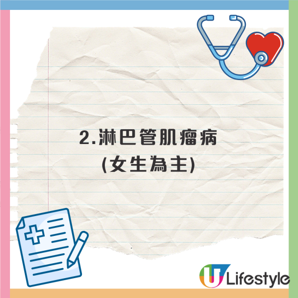 方大同逝世｜患氣胸曾數度爆肺入院！醫生揭患病5大原因 1個習慣增爆肺風險！