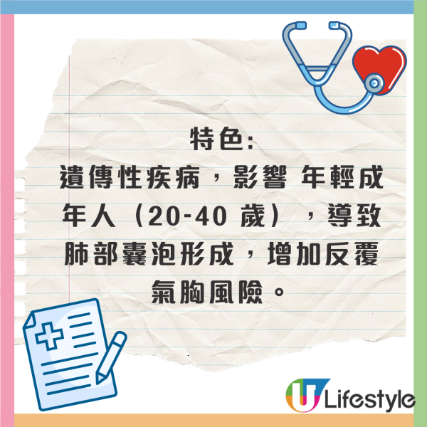 方大同逝世｜患氣胸曾數度爆肺入院！醫生揭患病5大原因 1個習慣增爆肺風險！