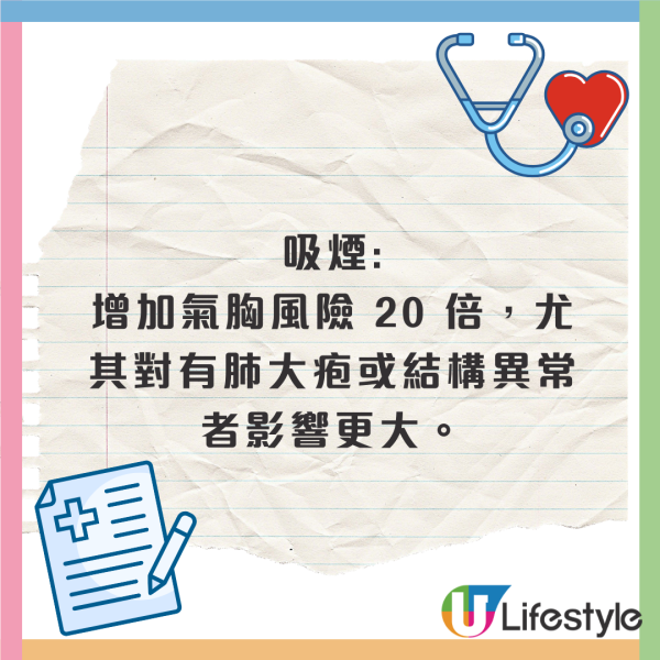 方大同逝世｜患氣胸曾數度爆肺入院！醫生揭患病5大原因 1個習慣增爆肺風險！