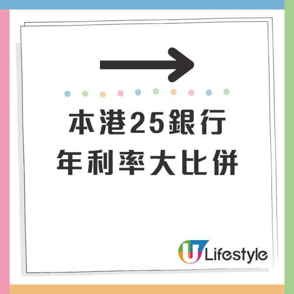 港元定存｜港銀行多項優惠爭客 25銀行年利率大比併 收息達10厘實在難求！