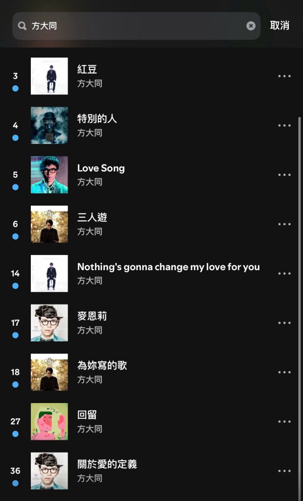 Spotify香港區50大