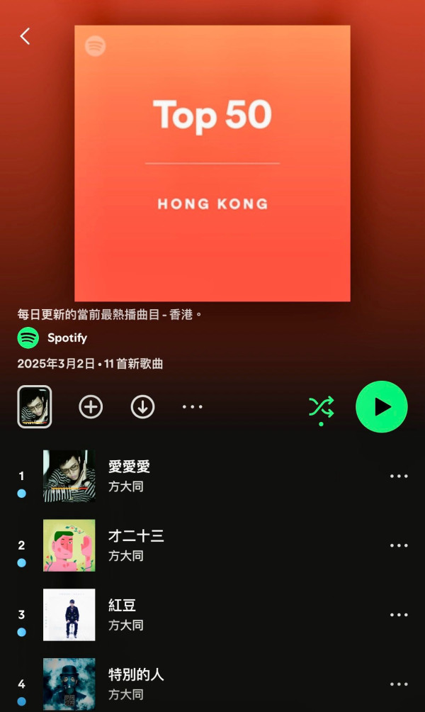 Spotify香港區50大