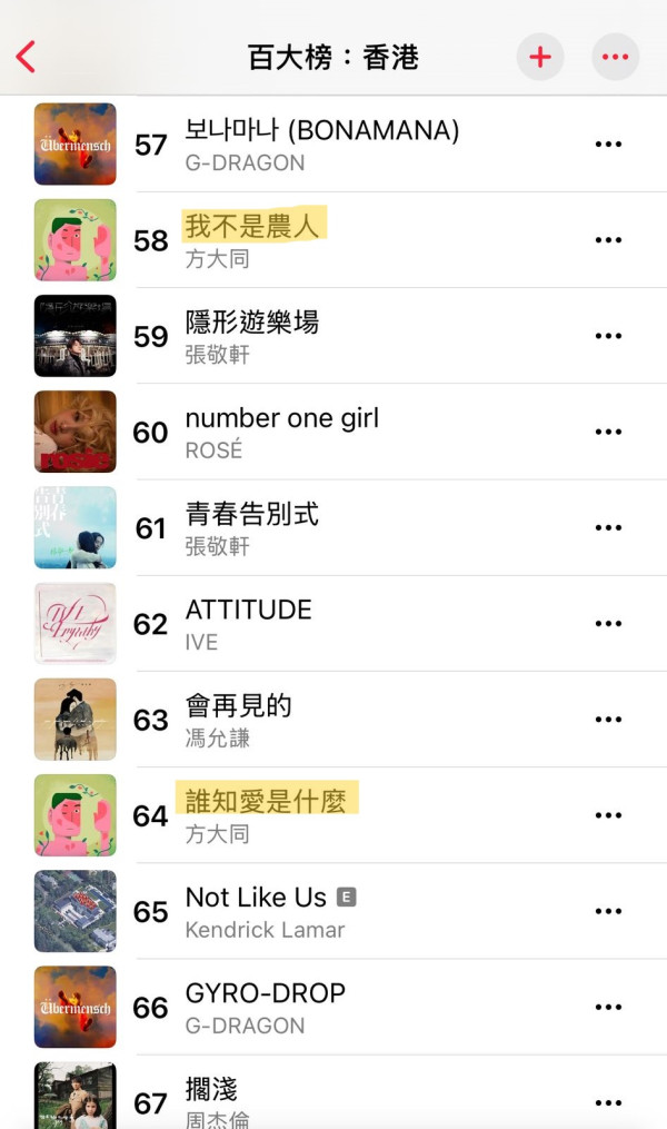 Apple Music香港百大榜