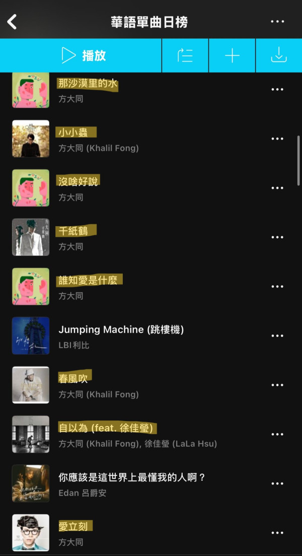 KKBOX華語單曲日榜