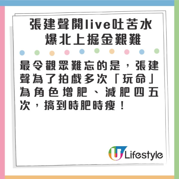 張建聲淚訴北上陪飲酒屙血熬壞身體 直播驚爆與細16歲前女友分手原因