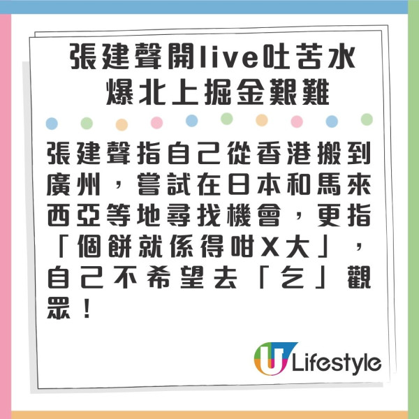 張建聲淚訴北上陪飲酒屙血熬壞身體 直播驚爆與細16歲前女友分手原因