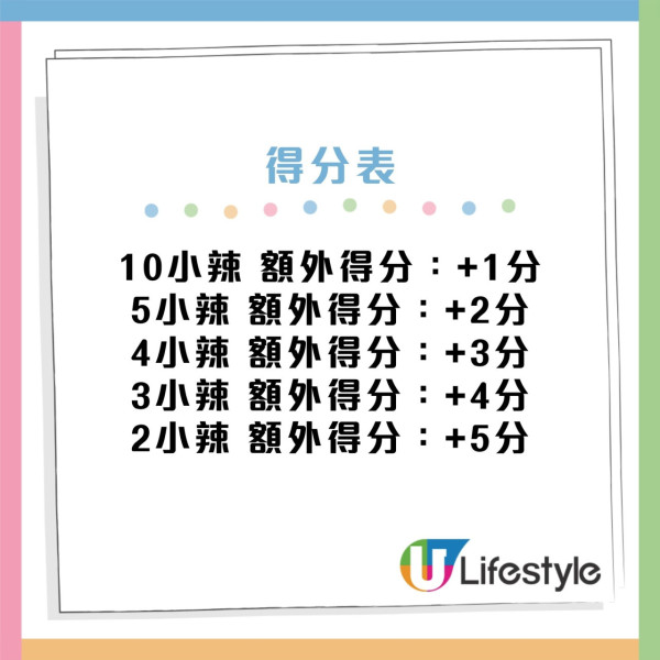 譚仔三哥搞全港首個學界食辣比賽 學生/老師/校友可參賽！為全校爭取半價食米線