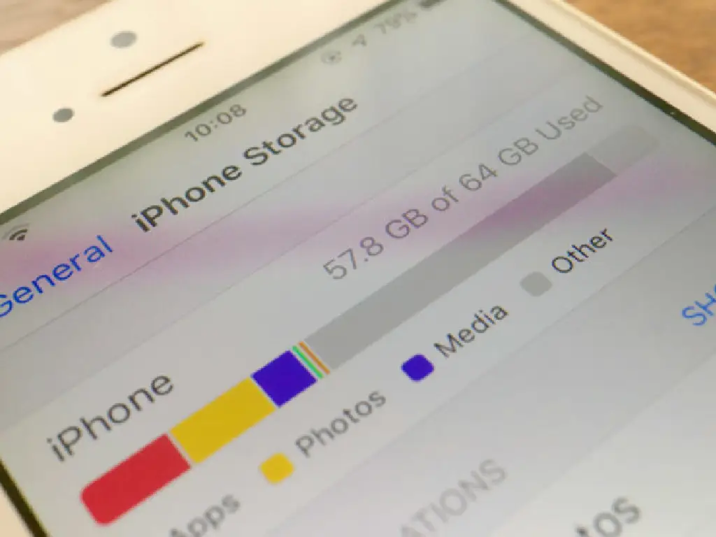 64GB iPhone、iPad 拜拜！ Apple 悉數將有關型號下架