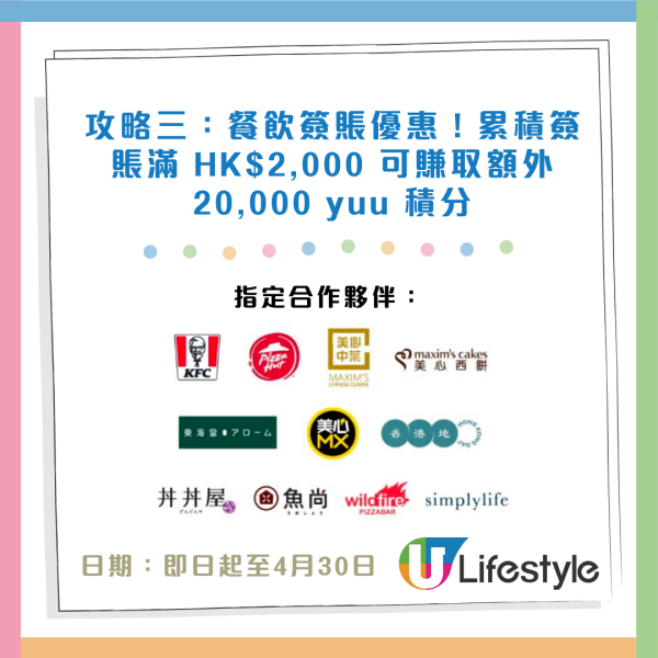 yuu積分攻略｜恒生enJoy卡簽賬3大優惠！迎新送高達$1400回贈 + 餐飲消費額外賺20,000分