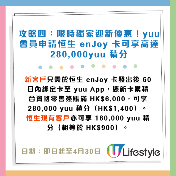 yuu積分攻略｜恒生enJoy卡簽賬3大優惠！迎新送高達$1400回贈 + 餐飲消費額外賺20,000分