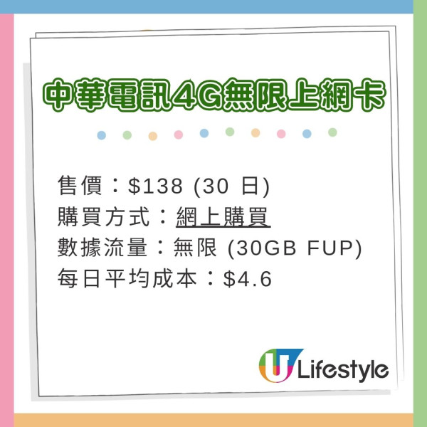 台灣電話卡│11張台灣電話卡推介 香港/台灣機場購買、最平.6/日、包5G無限數據