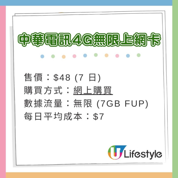 台灣電話卡│11張台灣電話卡推介 香港/台灣機場購買、最平.6/日、包5G無限數據