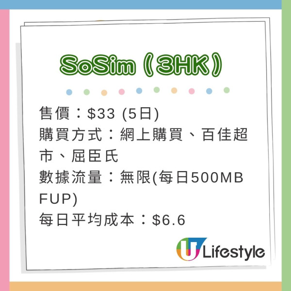 台灣電話卡│11張台灣電話卡推介 香港/台灣機場購買、最平.6/日、包5G無限數據