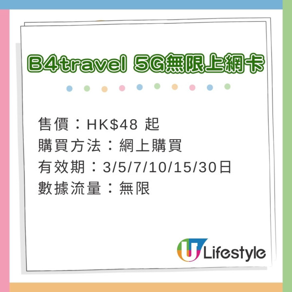 台灣電話卡│11張台灣電話卡推介 香港/台灣機場購買、最平.6/日、包5G無限數據