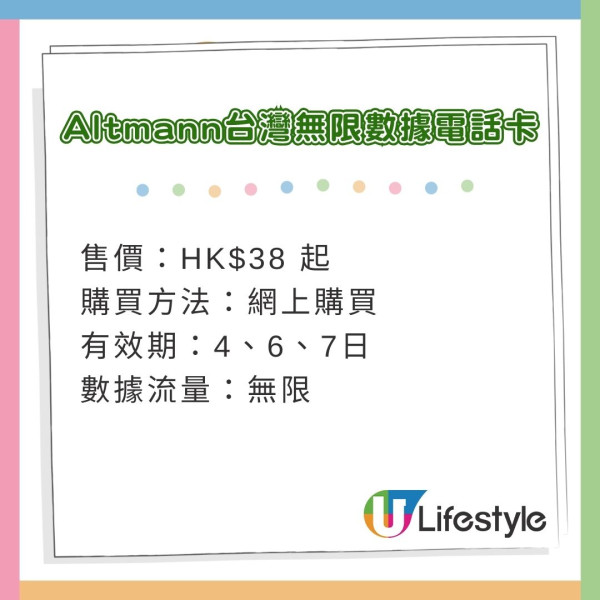 台灣電話卡│11張台灣電話卡推介 香港/台灣機場購買、最平.6/日、包5G無限數據