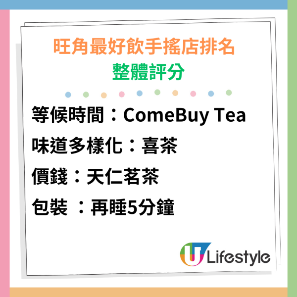 Sharetea歇脚亭周年慶優惠!  $16起歎珍珠奶茶 、蜜桃烏龍珍珠奶茶/ 限時4小時搶購！
