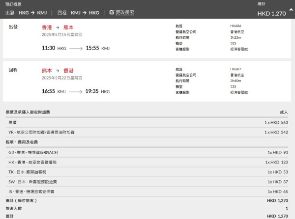 港航突發機票優惠! 日本全線航點來回機票連稅低至$1065起 
