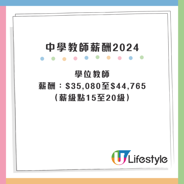 做老師人工極高 起薪至少3萬仲有呢項福利？網友：政府幾時先肯正視！附最新教師薪酬表