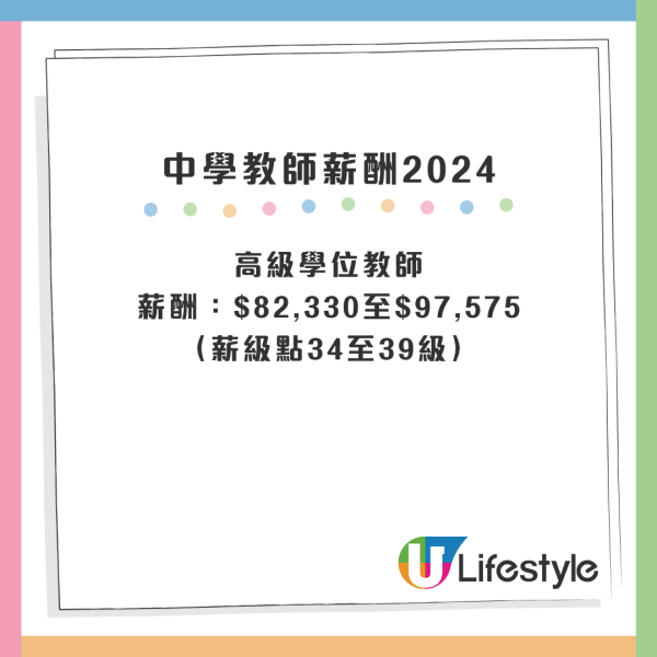 做老師人工極高 起薪至少3萬仲有呢項福利？網友：政府幾時先肯正視！附最新教師薪酬表