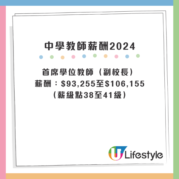 做老師人工極高 起薪至少3萬仲有呢項福利？網友：政府幾時先肯正視！附最新教師薪酬表